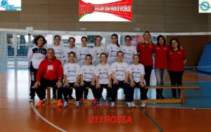 volley-san-paolo-u13-campione-provinciale